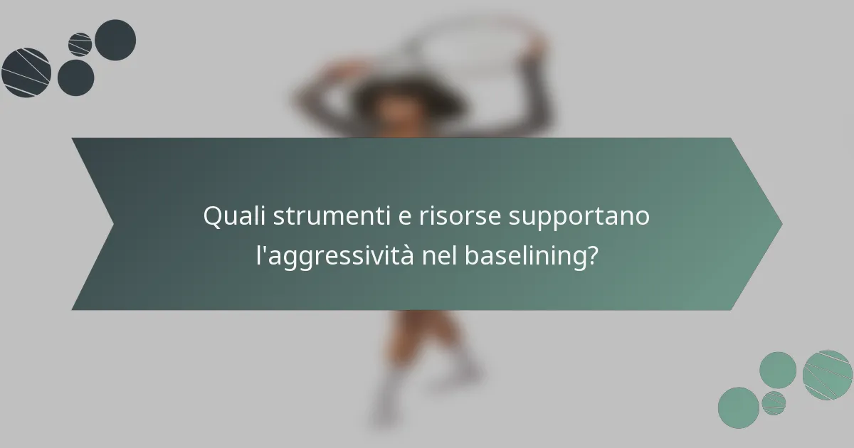 Quali strumenti e risorse supportano l'aggressività nel baselining?